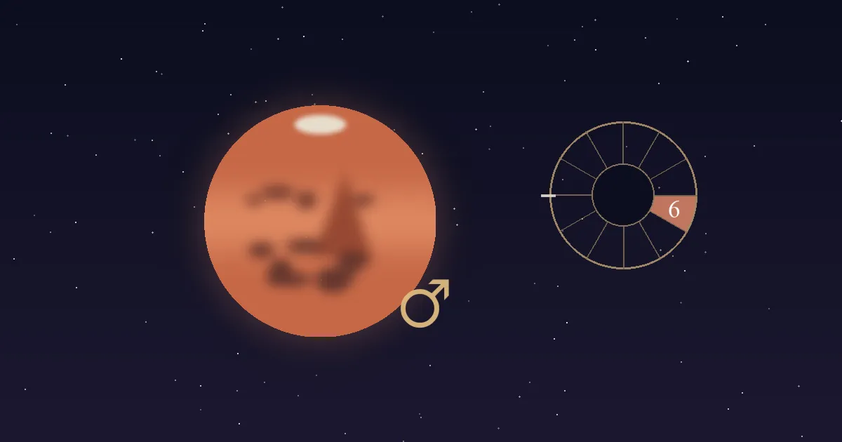 A rust-red Mars disc with dark markings and a gold Mars glyph beside a gold twelve-sector chart wheel whose 6th house wedge is filled terracotta and numbered, on a navy starfield
