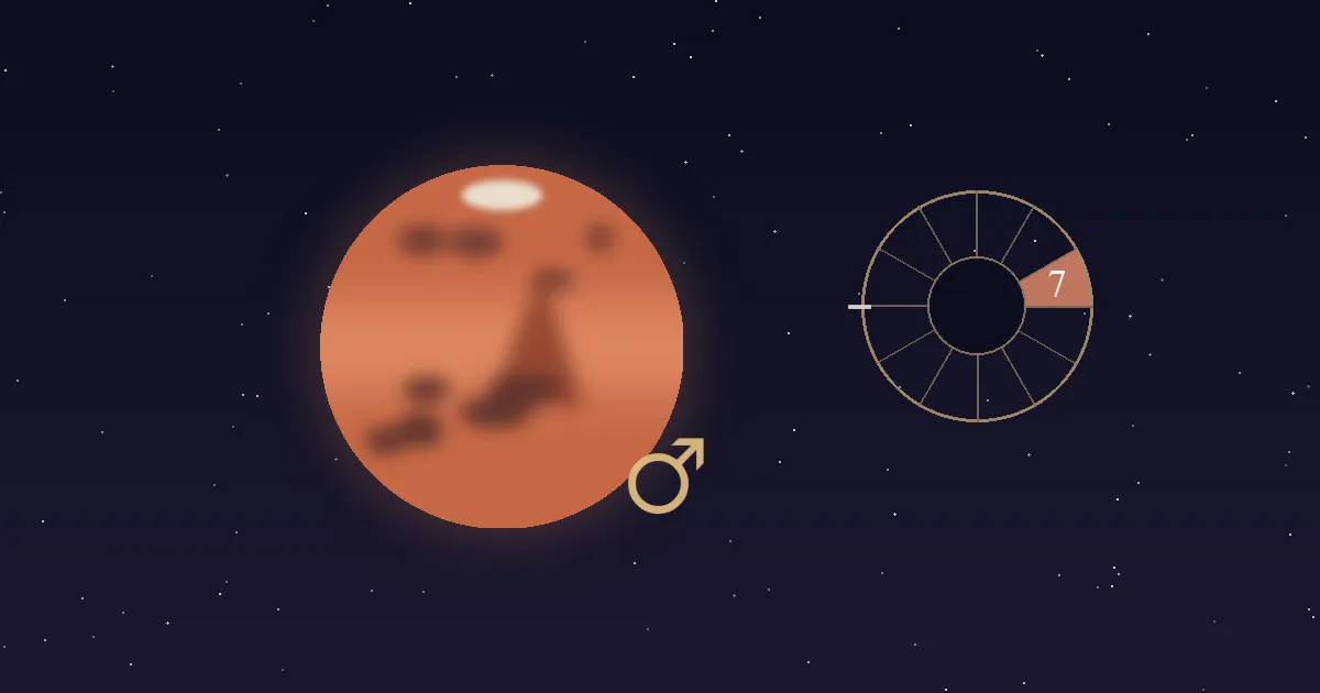A rust-red Mars disc with a gold Mars glyph beside a gold twelve-sector chart wheel whose 7th house wedge is filled terracotta and numbered, on a deep navy starfield