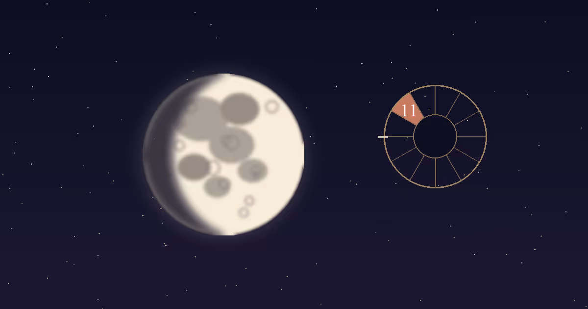 A cream lunar disc with grey maria beside a gold twelve-sector chart wheel with the 11th house wedge highlighted terracotta, on a navy starfield