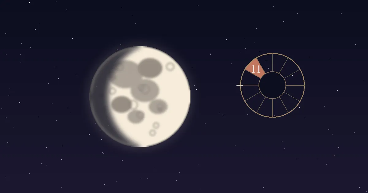 A cream lunar disc with grey maria beside a gold twelve-sector chart wheel whose 11th house wedge is filled terracotta and numbered, on a deep navy starfield