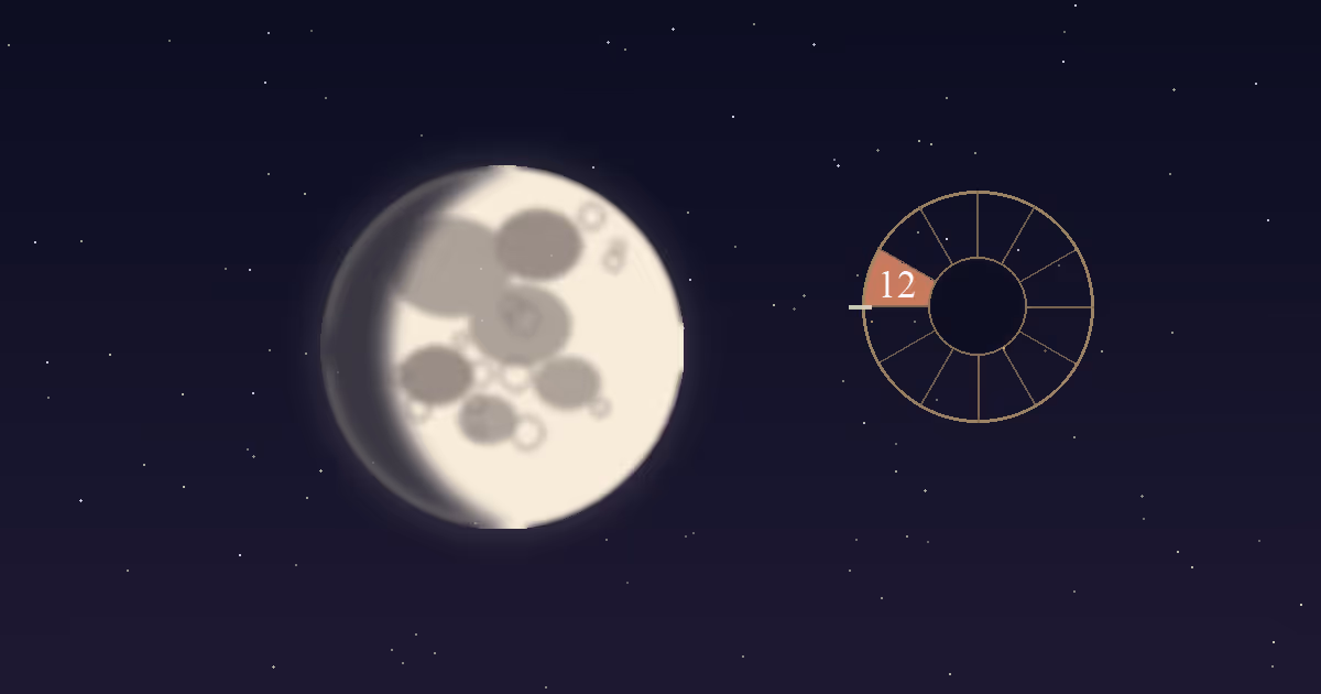 A cream lunar disc with grey maria beside a gold twelve-sector chart wheel with the 12th house wedge highlighted terracotta, on a navy starfield