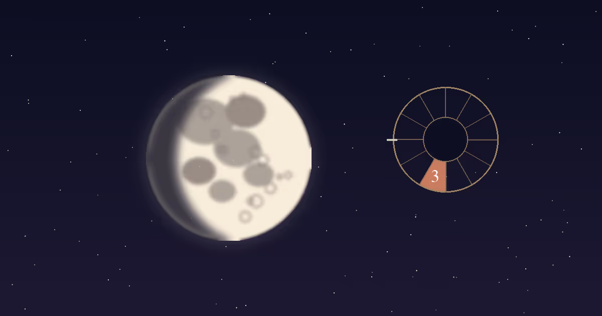A cream lunar disc with grey maria beside a gold twelve-sector chart wheel with the 3rd house wedge highlighted terracotta, on a navy starfield