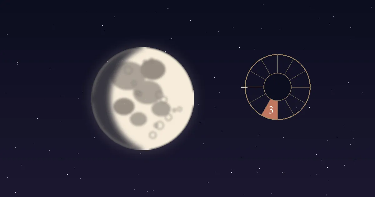 A cream lunar disc with grey maria beside a gold twelve-sector chart wheel whose 3rd house wedge is filled terracotta and numbered, on a deep navy starfield