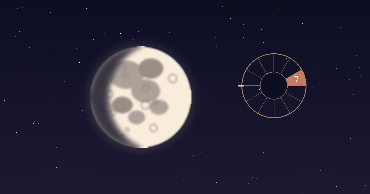 A cream lunar disc with grey maria beside a gold twelve-sector chart wheel with the 7th house wedge highlighted terracotta, on a navy starfield