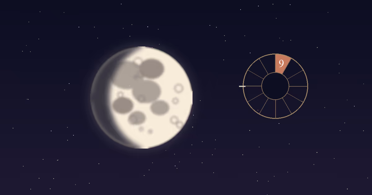 A cream lunar disc with grey maria beside a gold twelve-sector chart wheel with the 9th house wedge highlighted terracotta, on a navy starfield