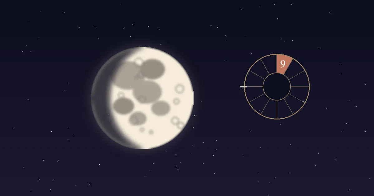A cream lunar disc with grey maria beside a gold twelve-sector chart wheel whose 9th house wedge is filled terracotta and numbered, on a deep navy starfield