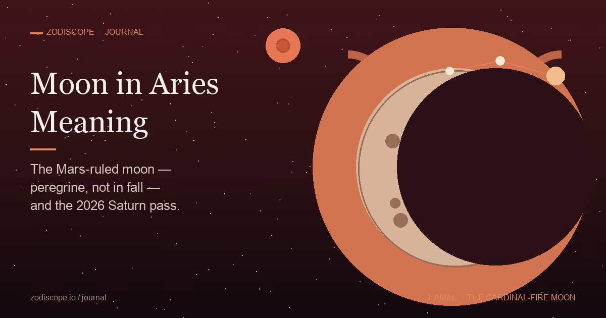 A sharp iron-rust waxing crescent moon over an ember-lit horizon with the Aries ram glyph rendered in translucent terracotta and a faint red Mars in the upper field, illustrating the natal placement Moon in Aries — the Moon under Mars's rulership