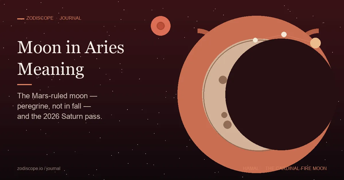 A sharp iron-red waxing crescent moon over an ember-lit horizon with the Aries ram glyph rendered in translucent terracotta and a faint red Mars in the upper field, illustrating the natal placement Moon in Aries — the Moon under Mars's rulership
