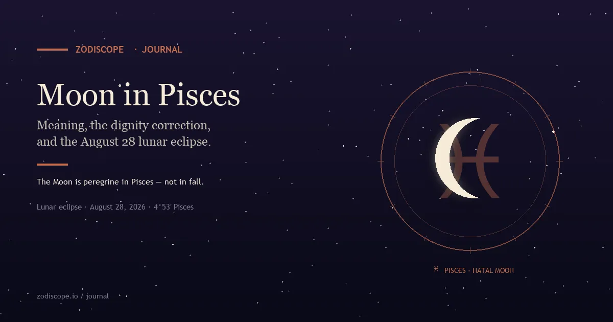 A cream crescent moon set against a deep navy starfield, with the Pisces glyph rendered in translucent terracotta behind it — illustrating the natal placement Moon in Pisces