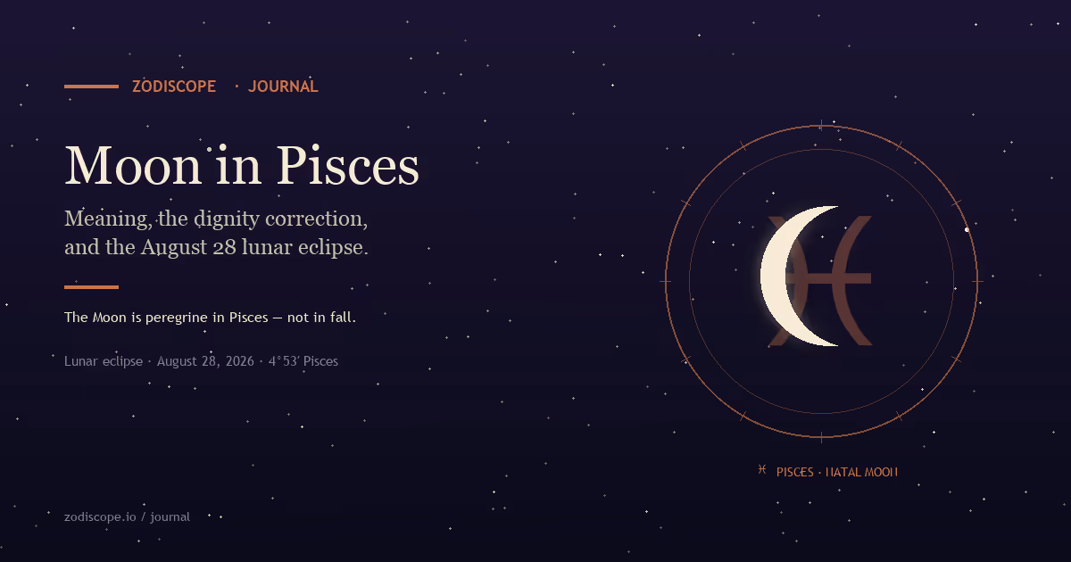 A cream crescent moon against a deep navy starfield with the Pisces glyph rendered in translucent terracotta behind it, illustrating the natal placement Moon in Pisces