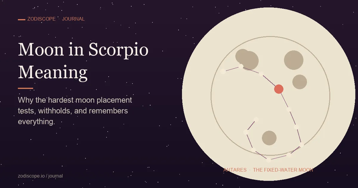 A waxing crescent moon set against a deep terracotta night sky with the Scorpius constellation behind it, illustrating the meaning of the moon in Scorpio
