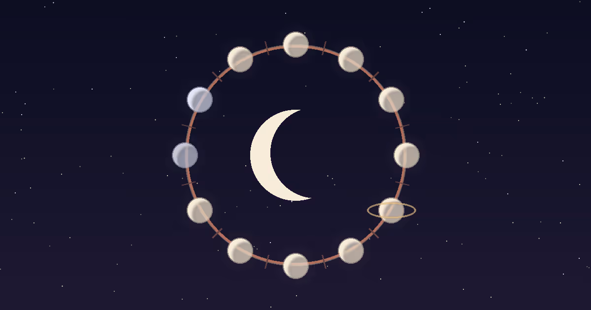 Twelve small moon discs arranged in a terracotta chart-wheel ring on a deep navy starfield, each disc subtly different, with a large central crescent, illustrating the twelve moon signs of astrology