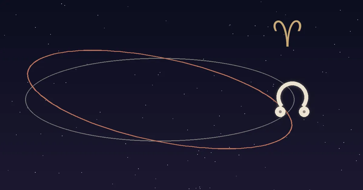 A cream north-node horseshoe glyph glowing at the crossing of two orbital paths — a cream ecliptic and a terracotta lunar orbit — with a gold Aries glyph above it on a navy starfield