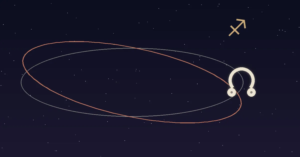A cream north-node glyph at the intersection of a cream ecliptic and a terracotta lunar orbit, a gold Sagittarius glyph above it on a navy starfield
