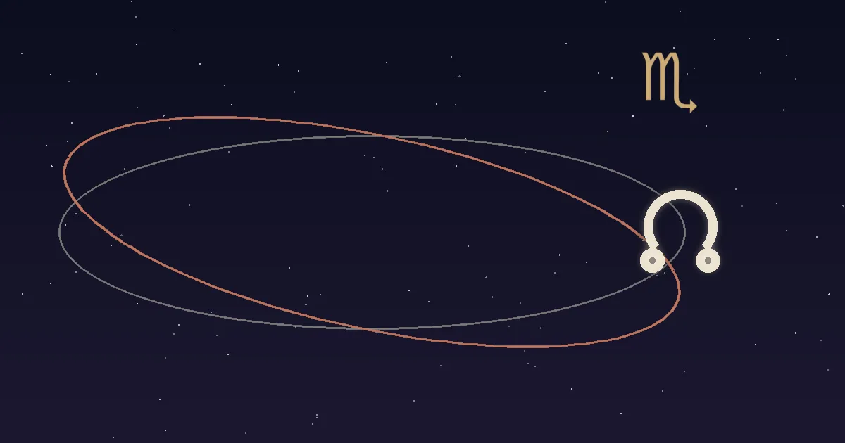 A cream north-node glyph at the crossing point of two orbital ellipses, a gold Scorpio glyph above it on a navy starfield