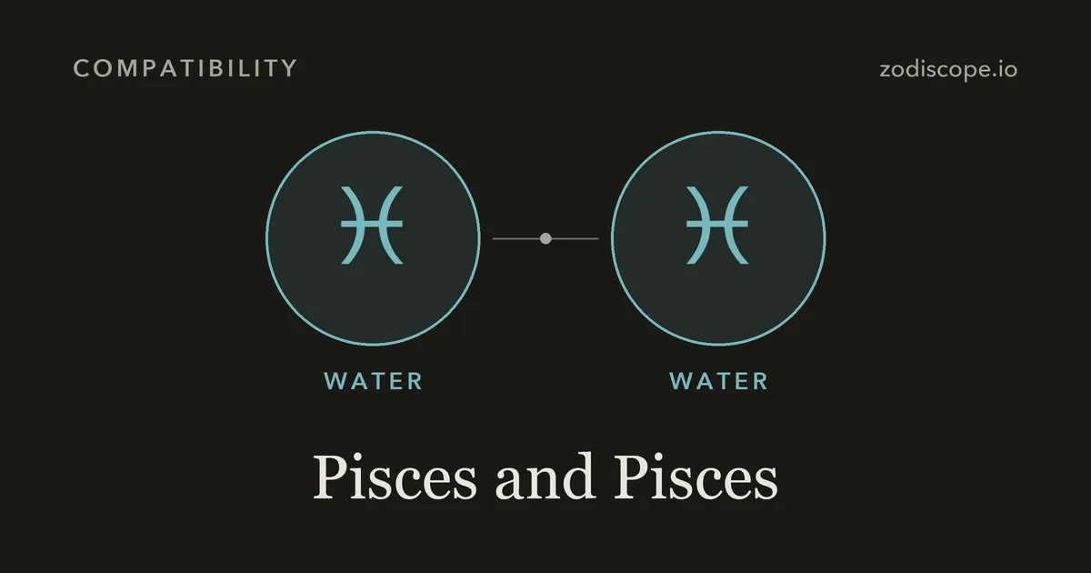 Two Pisces zodiac symbols side by side