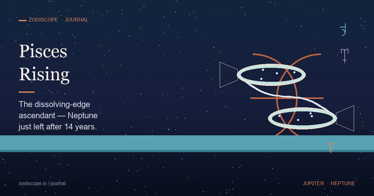 A misty aqua and sea-green horizon with the Pisces two-fish constellation rising — twin fish swimming in opposite directions tied by a translucent silver cord, the Pisces glyph traced in luminous terracotta against a misty aqua-violet sky, with Jupiter and Neptune ruler glyphs flanking the constellation, illustrating the dissolving-boundary persona of a Pisces rising sign