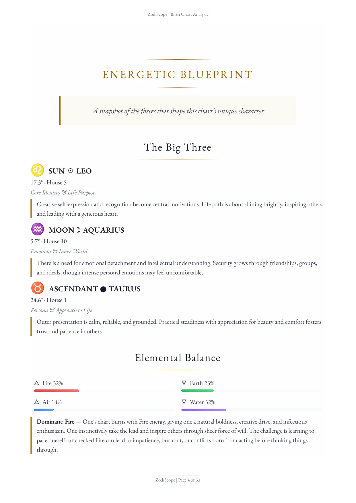 Report page showing the Big Three summary — Sun, Moon, and Ascendant — with elemental balance bars