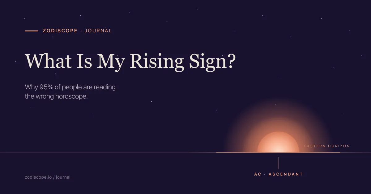 A glowing sun rising over an eastern horizon labeled AC / Ascendant, illustrating the concept of a rising sign