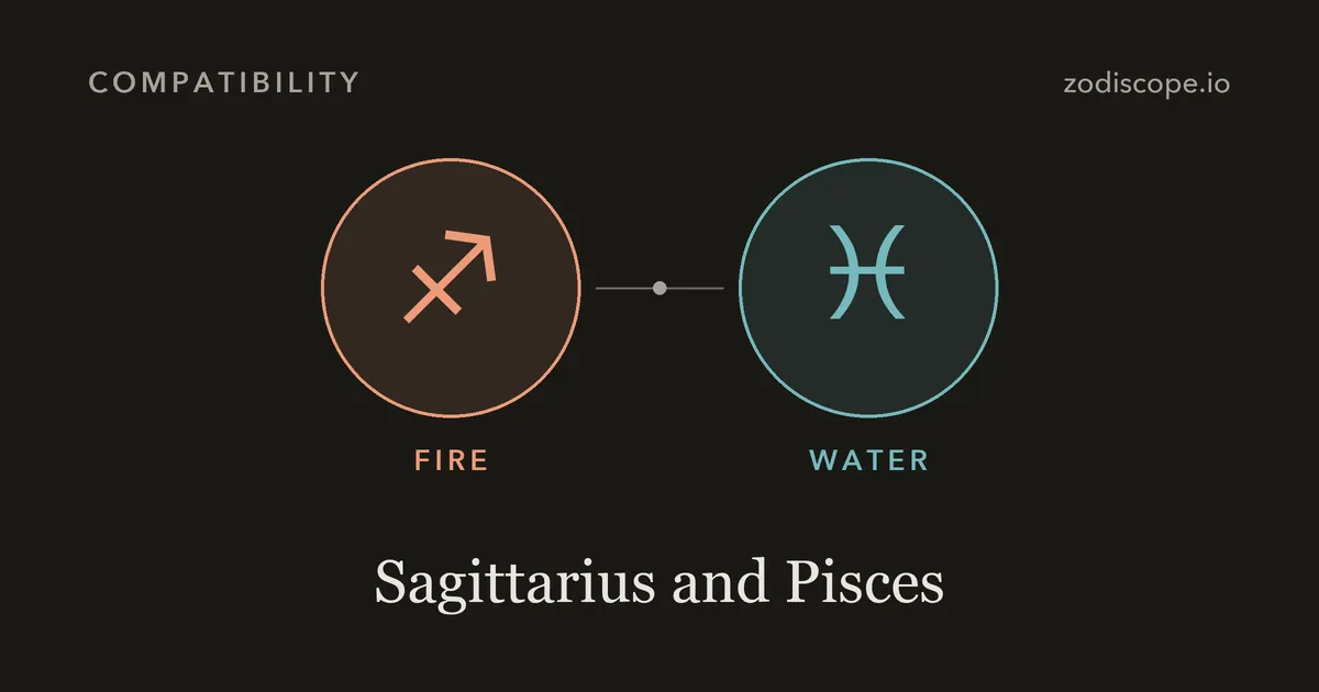 The Sagittarius and Pisces zodiac symbols side by side