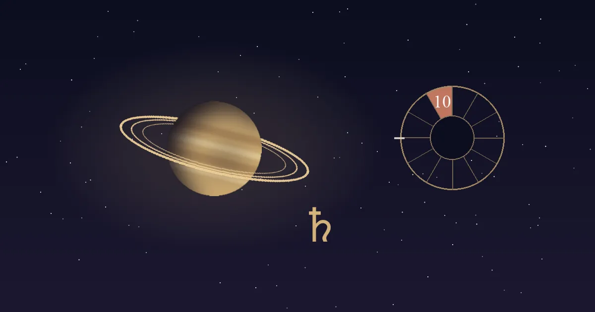 A gold ringed Saturn with a Saturn glyph beside a twelve-sector chart wheel whose 10th house wedge, at the top of the wheel, is filled terracotta and numbered, on a deep navy starfield