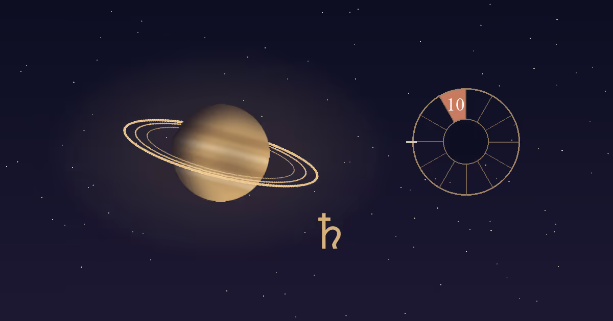 A banded gold Saturn with its rings and a gold Saturn glyph beside a gold twelve-sector chart wheel with the 10th house wedge highlighted terracotta, on a navy starfield