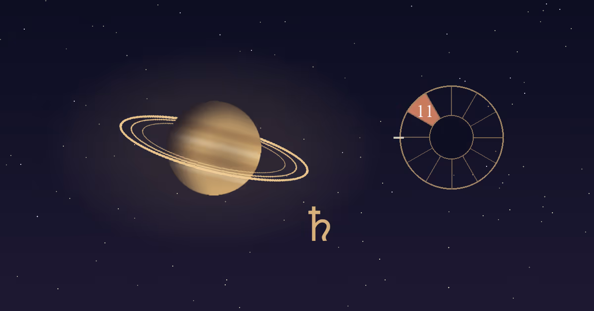 A banded gold Saturn with its rings and a gold Saturn glyph beside a gold twelve-sector chart wheel with the 11th house wedge highlighted terracotta, on a navy starfield