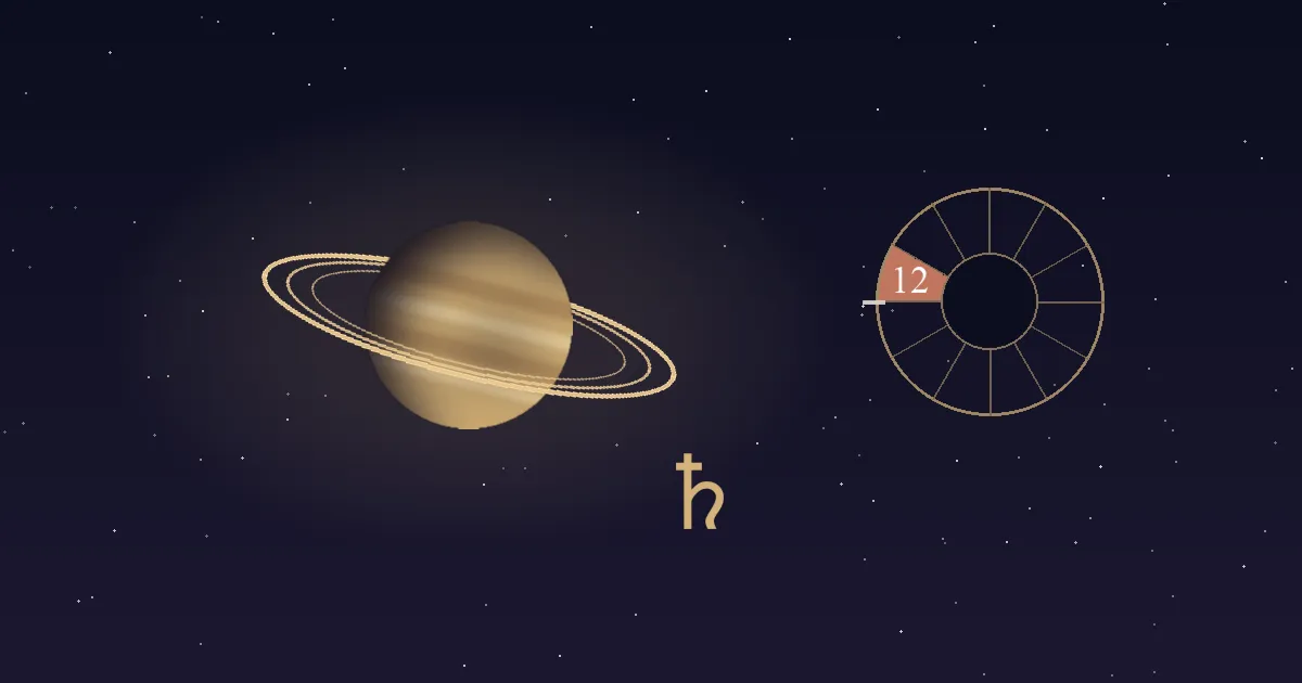 A banded gold Saturn with its rings beside a gold twelve-sector chart wheel whose 12th house wedge, just above the Ascendant, is filled terracotta and numbered, on a deep navy starfield