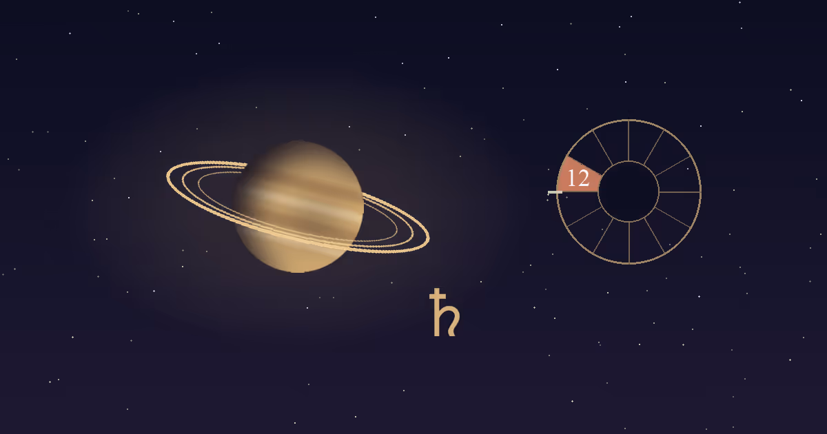 A banded gold Saturn with its rings and a gold Saturn glyph beside a gold twelve-sector chart wheel with the 12th house wedge highlighted terracotta, on a navy starfield