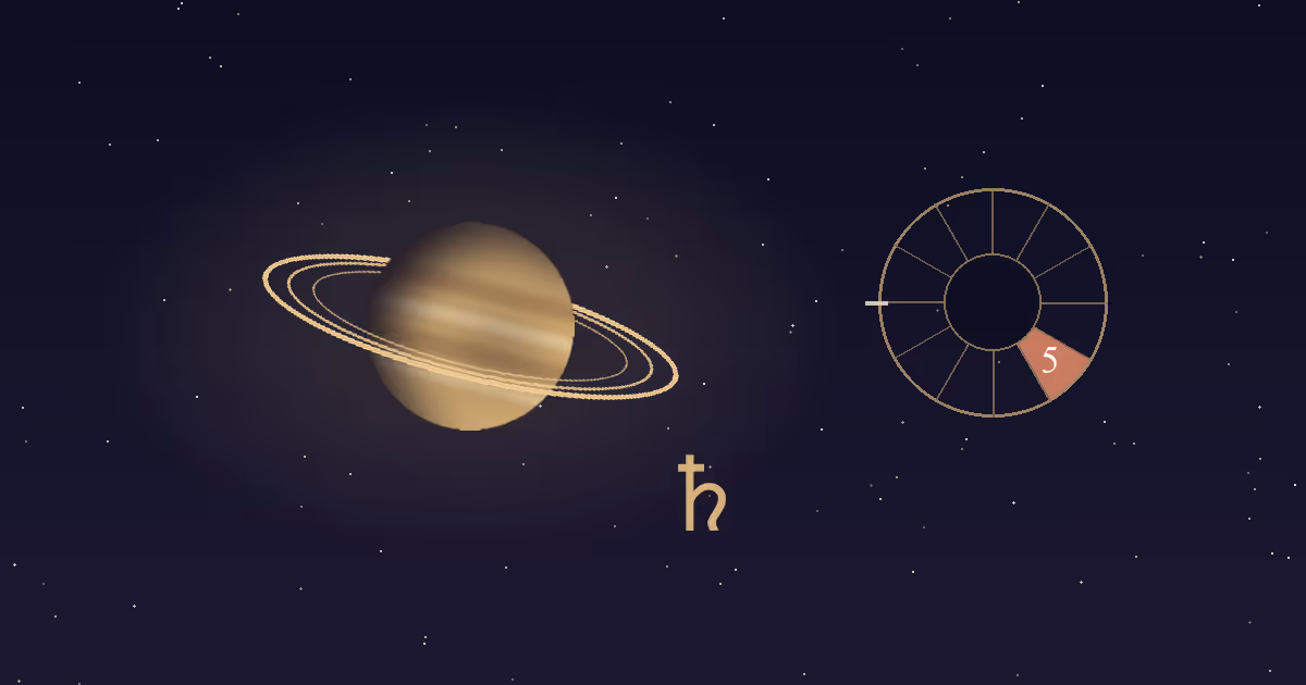 A banded gold Saturn with its rings and a gold Saturn glyph beside a gold twelve-sector chart wheel with the 5th house wedge highlighted terracotta, on a navy starfield