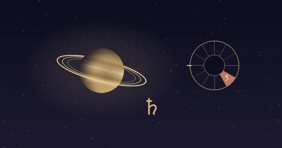 A gold ringed Saturn with a Saturn glyph beside a twelve-sector chart wheel whose 5th house wedge is filled terracotta and numbered, on a deep navy starfield