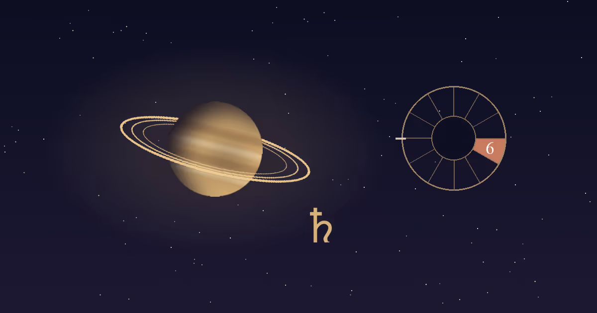 A banded gold Saturn with its rings and a gold Saturn glyph beside a gold twelve-sector chart wheel with the 6th house wedge highlighted terracotta, on a navy starfield