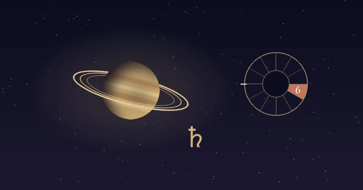 A banded gold Saturn with its rings beside a gold twelve-sector chart wheel whose 6th house wedge is filled terracotta and numbered, on a deep navy starfield