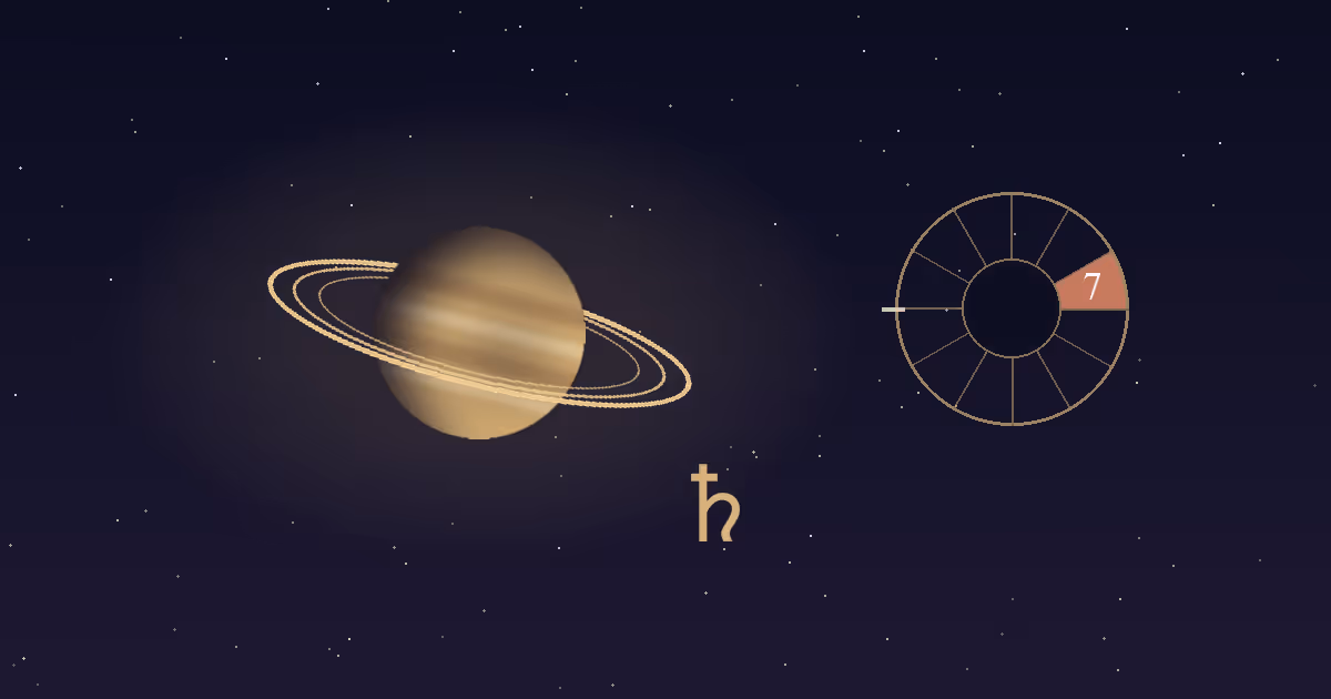A banded gold Saturn with its rings and a gold Saturn glyph beside a gold twelve-sector chart wheel with the 7th house wedge highlighted terracotta, on a navy starfield