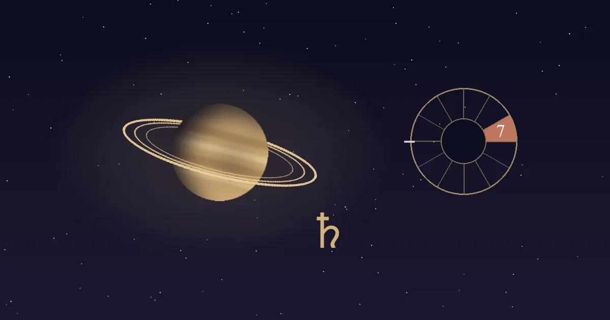 A banded gold Saturn with its rings beside a gold Saturn glyph and a twelve-sector chart wheel whose 7th house wedge, just above the Descendant, is filled terracotta and numbered, on a deep navy starfield