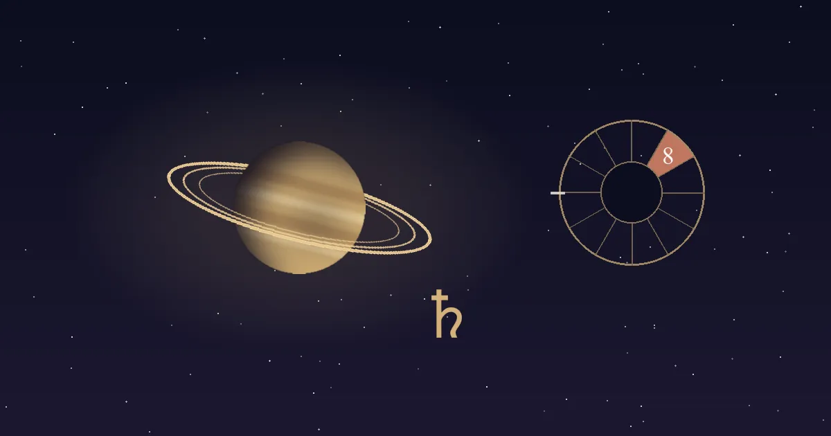 A banded gold Saturn with tilted rings and a gold Saturn glyph beside a twelve-sector chart wheel whose 8th house wedge is filled terracotta and numbered, on a deep navy starfield