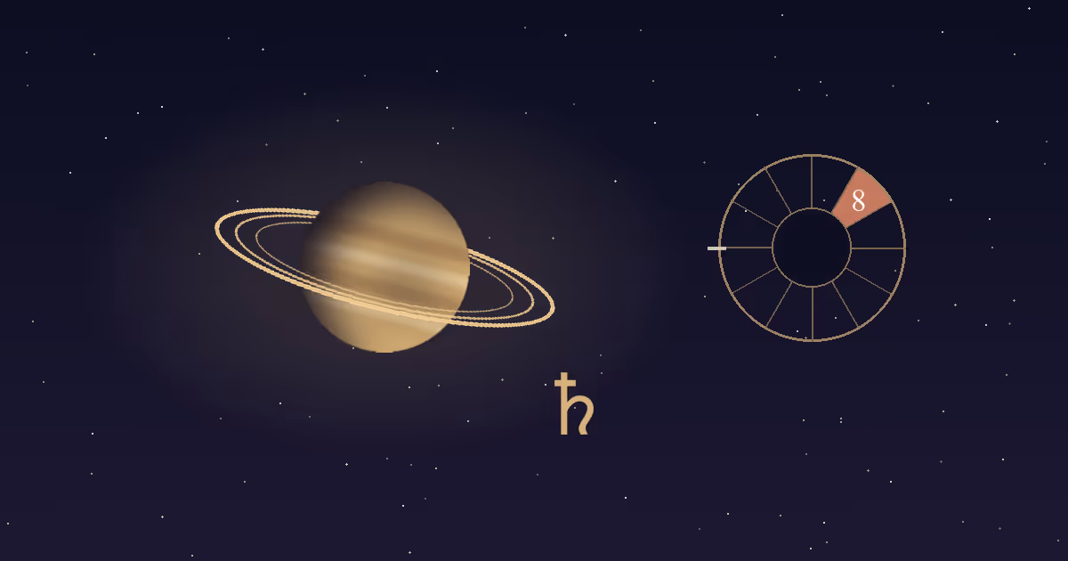 A banded gold Saturn with its rings and a gold Saturn glyph beside a gold twelve-sector chart wheel with the 8th house wedge highlighted terracotta, on a navy starfield