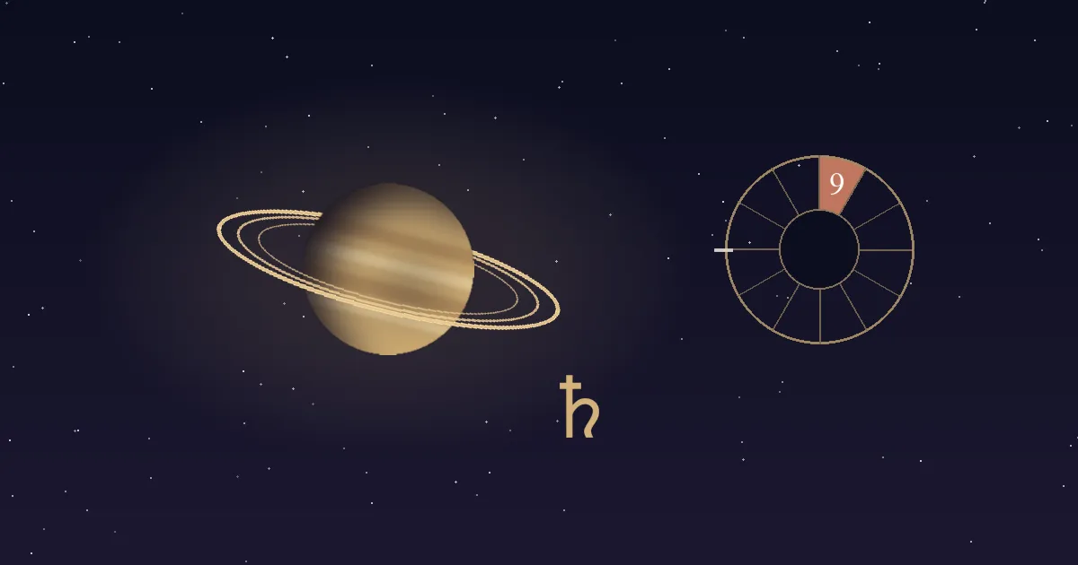 A banded gold Saturn with its rings beside a gold twelve-sector chart wheel whose 9th house wedge, beside the Midheaven, is filled terracotta and numbered, on a deep navy starfield