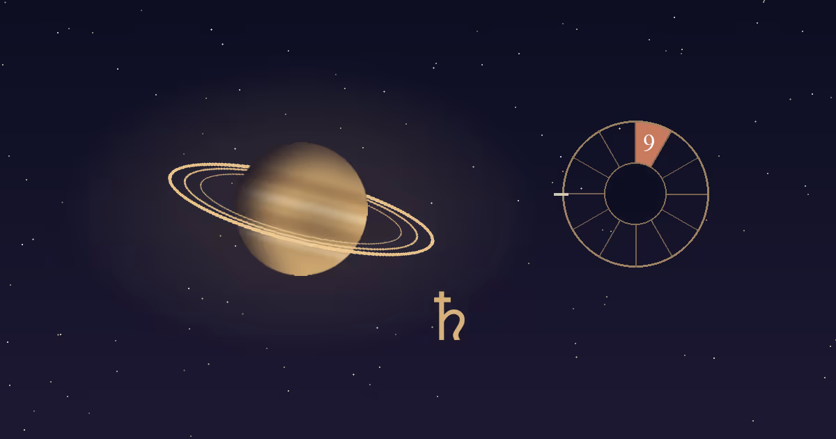 A banded gold Saturn with its rings and a gold Saturn glyph beside a gold twelve-sector chart wheel with the 9th house wedge highlighted terracotta, on a navy starfield