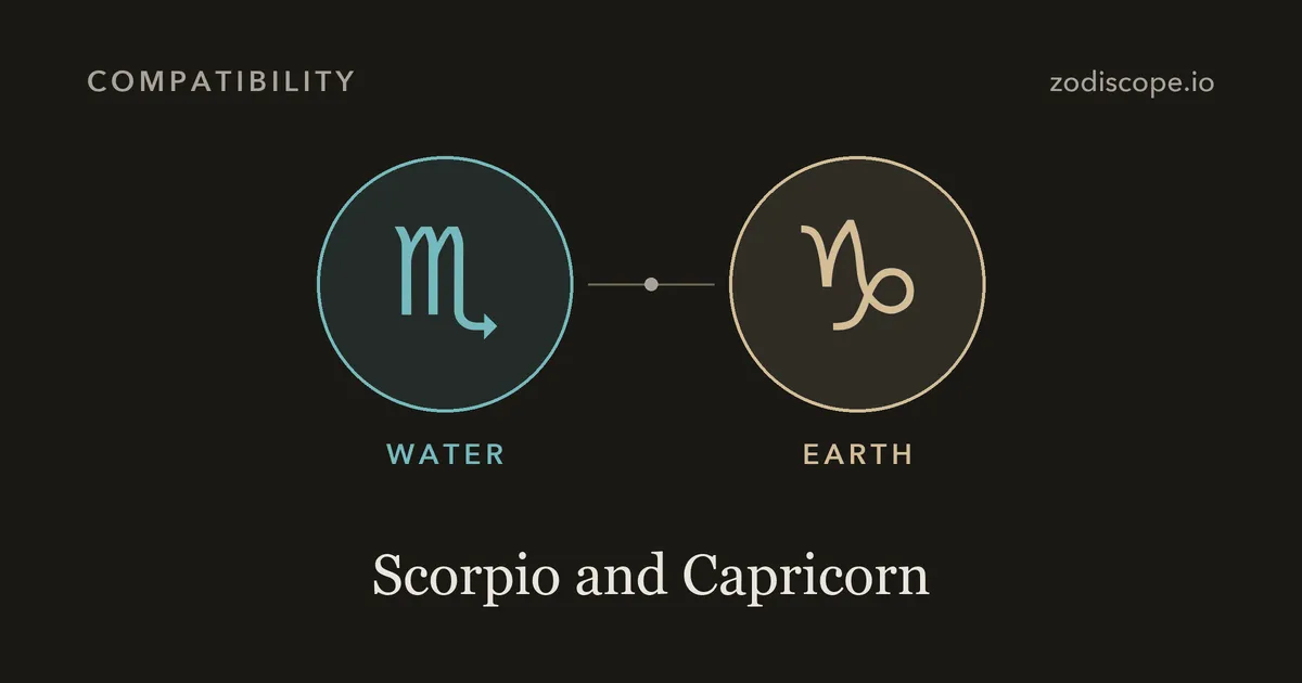 The Scorpio and Capricorn zodiac symbols side by side