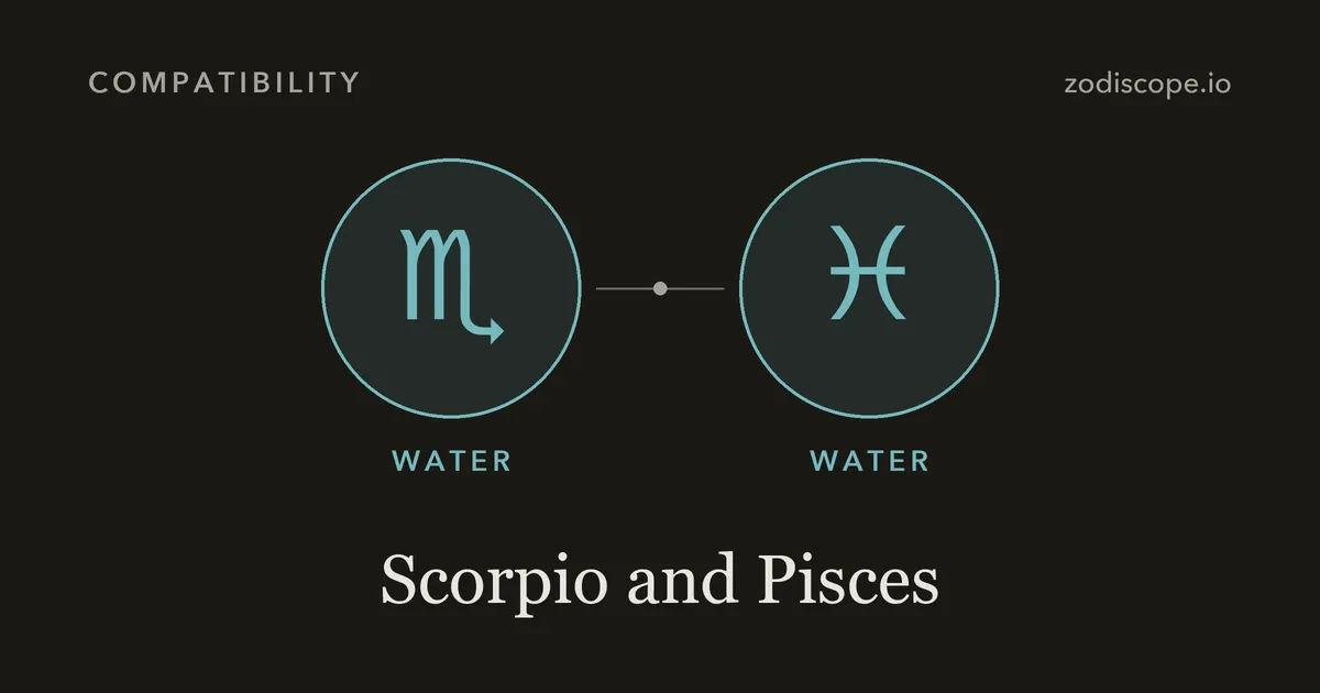The Scorpio and Pisces zodiac symbols side by side