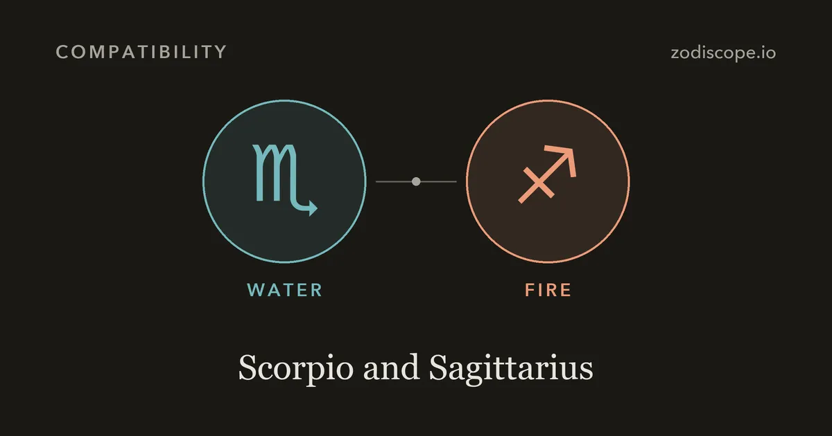 The Scorpio and Sagittarius zodiac symbols side by side