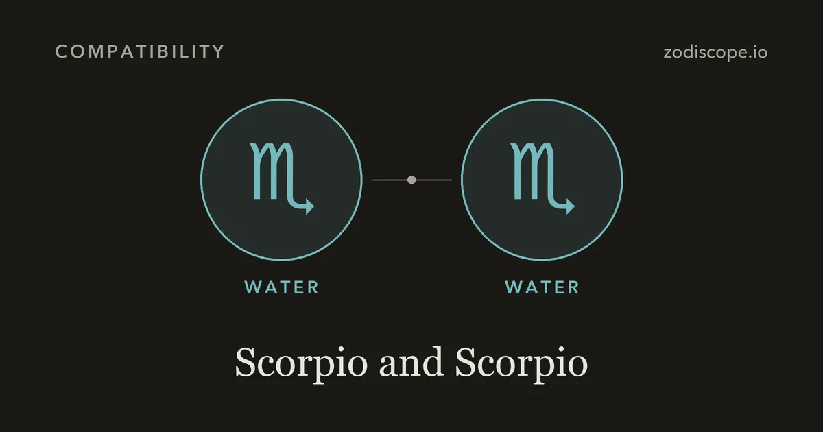 Two Scorpio zodiac symbols side by side