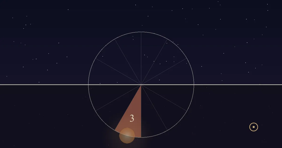 The Sun under the ground just past its lowest point, in the terracotta 3rd-house sector of its daily circle, on a starry night after midnight