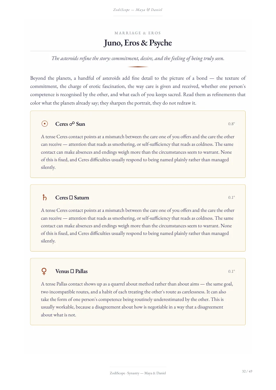 Example page: Juno, Eros and Psyche contacts between the two charts