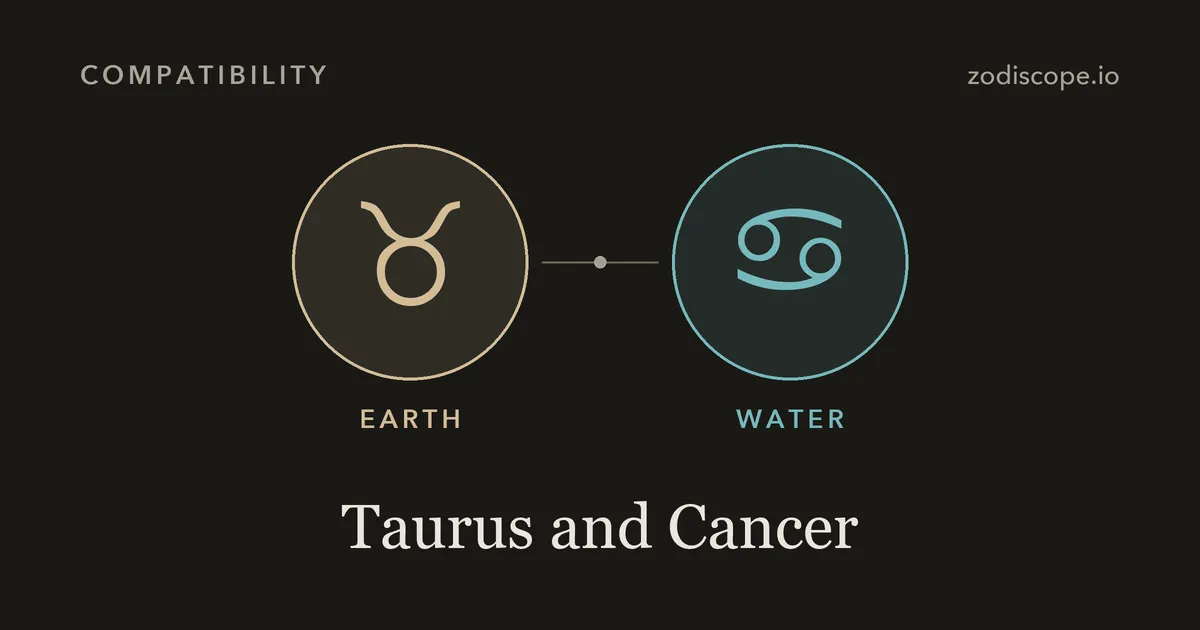 The Taurus and Cancer zodiac symbols side by side