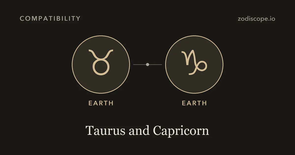 The Taurus and Capricorn zodiac symbols side by side