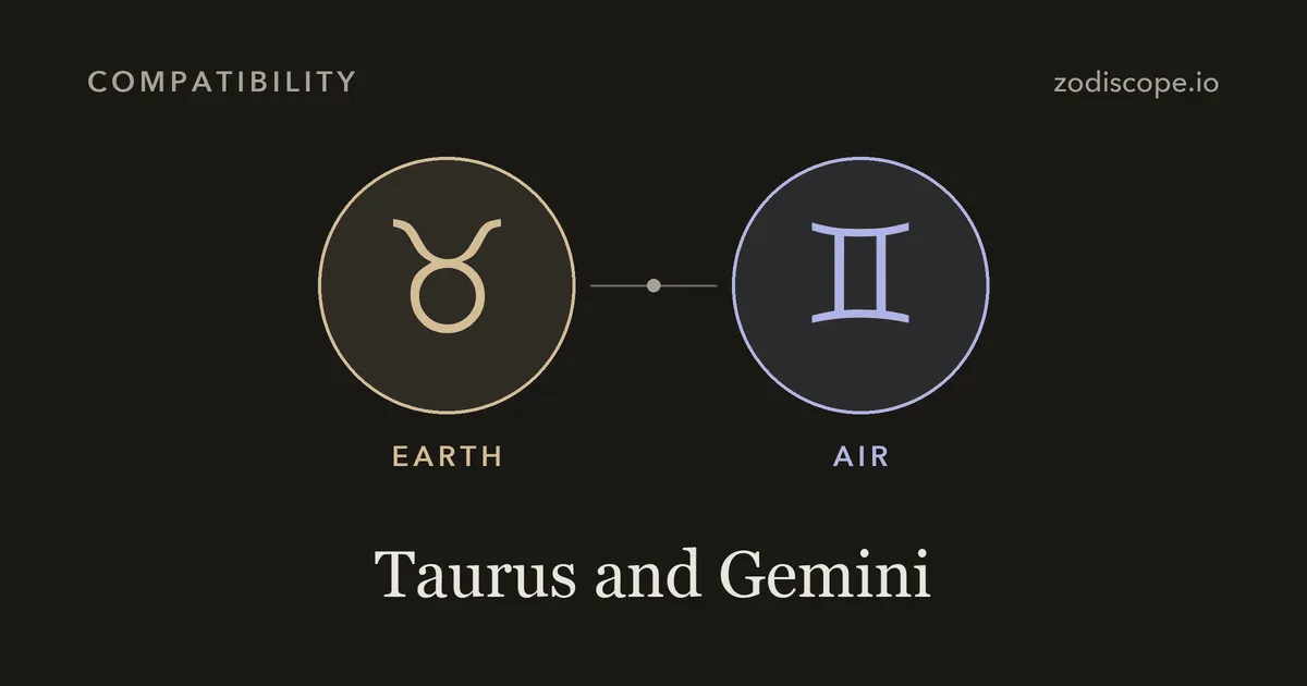 The Taurus and Gemini zodiac symbols side by side