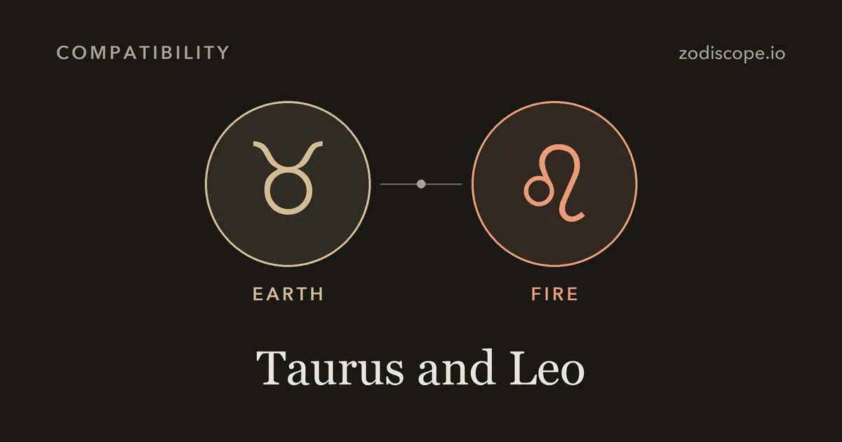 The Taurus and Leo zodiac symbols side by side