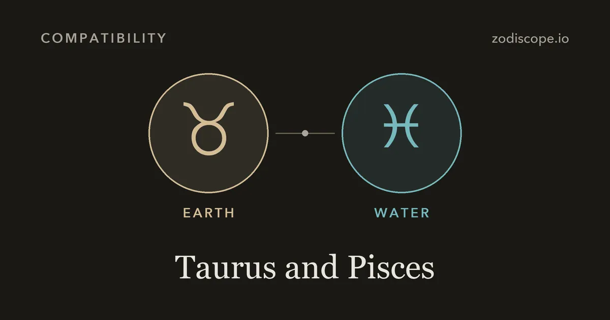 The Taurus and Pisces zodiac symbols side by side